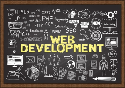 PHP Web Development on chalkboard
